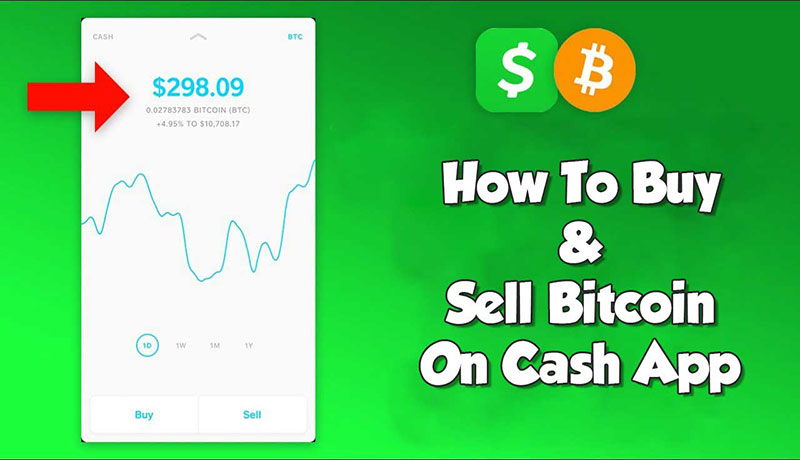 https://www.squarecashelps.net/wp-content/uploads/2021/07/How-to-Buy-Sell-Bitcoin-on-Cash-App.jpg