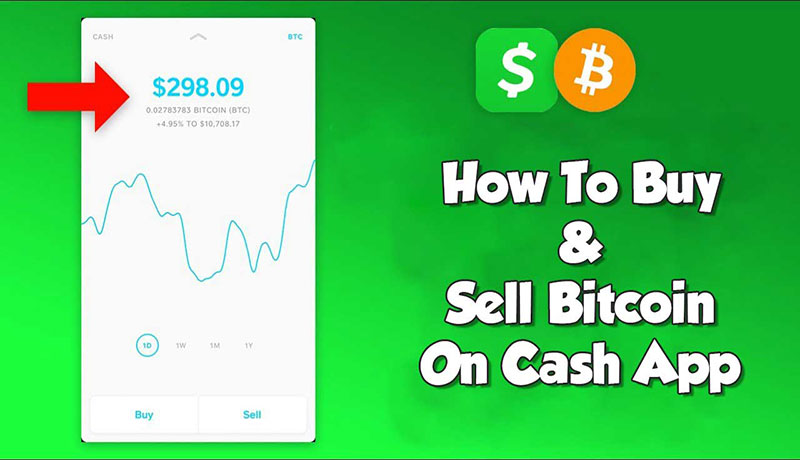 How-to-Buy-&-Sell-Bitcoin-on-Cash-App